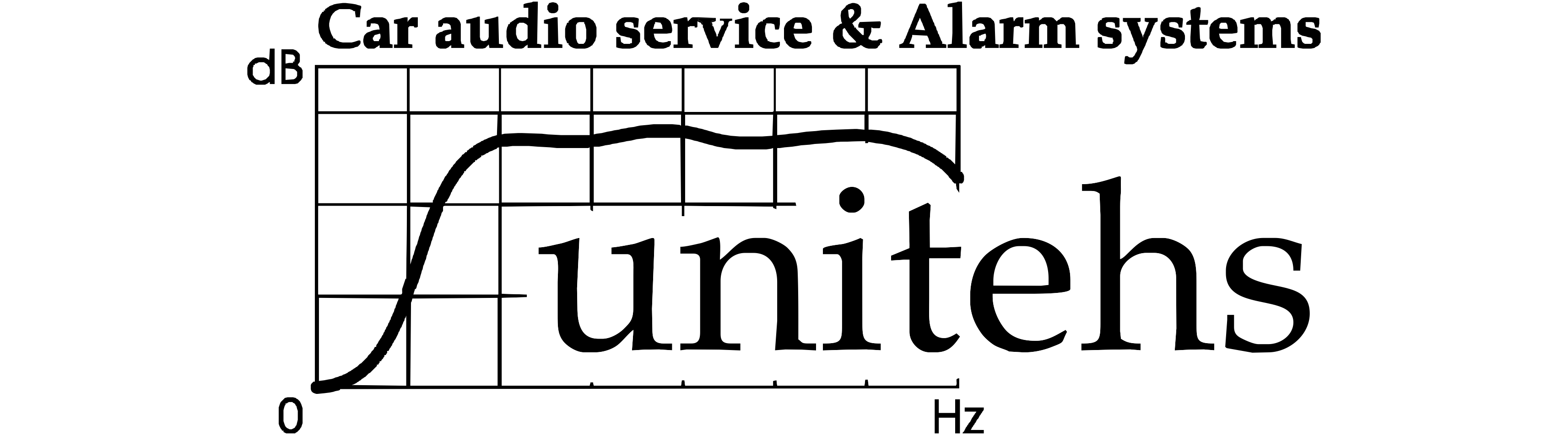 Unitehs