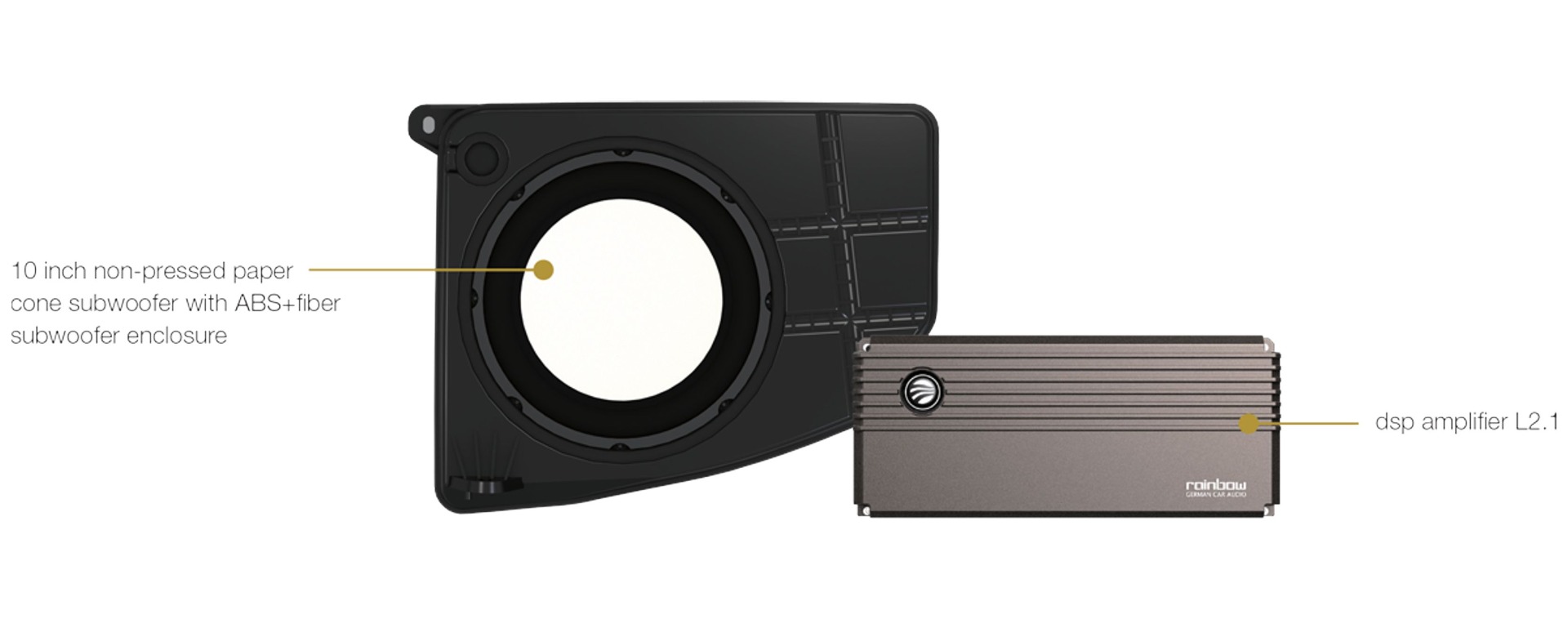 Rainbow TSL/MDY/100FS Full-Set package subwoofer for Tesla Model Y.