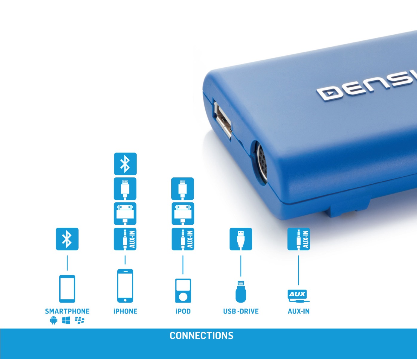 Dension adapter USB, iPhone, AUX with Bluetooth (replaces CD changer) for VW. GBL3VW1