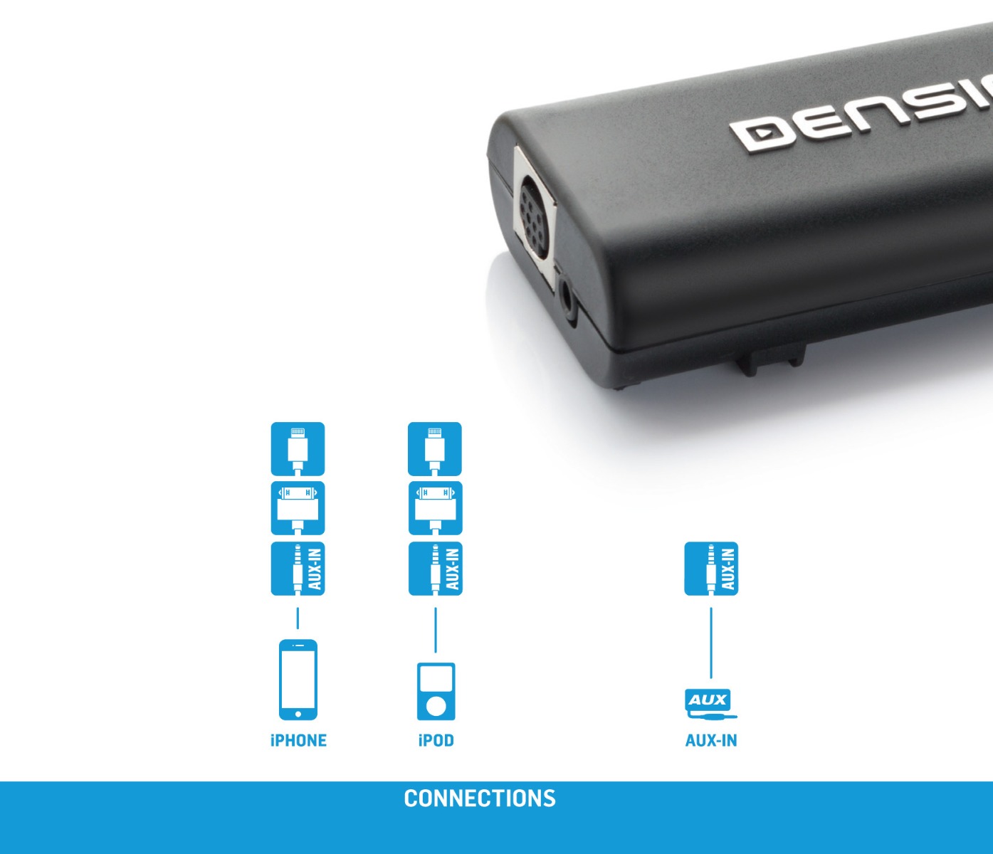 Dension adapter iPhone, AUX (replaces CD changer) for Lexus. GW16LS1
