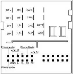 Trioma adapter USB, AUX (replaces CD changer) for Ford (2005->). CAN-Flip 