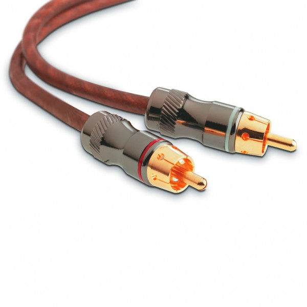 Focal EY05 line Y-cable RCA (1,0 m).